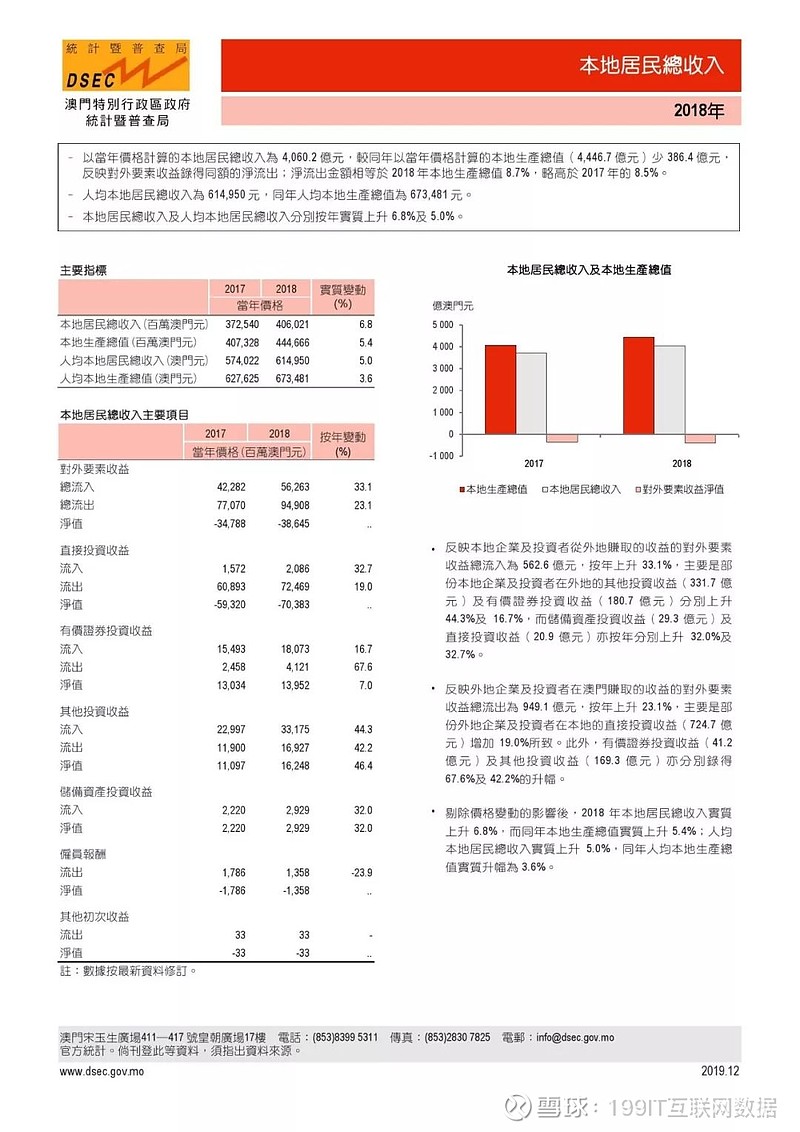 关于澳门特区免费资料的未来趋势与特点分析（2024年展望）