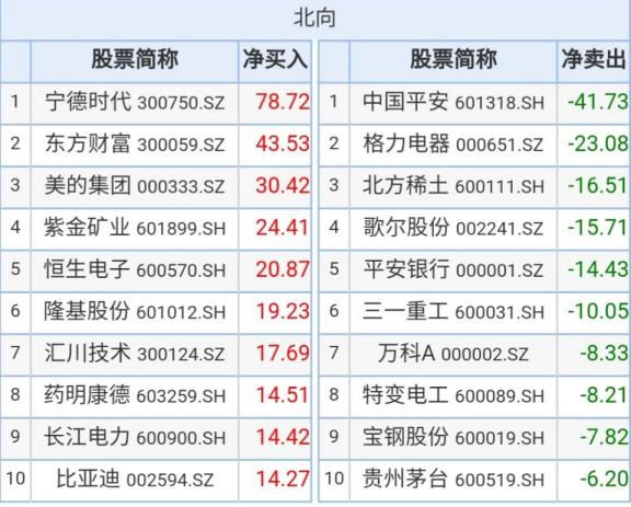 新奥精准资料免费提供综合版，助力行业发展的强大资源