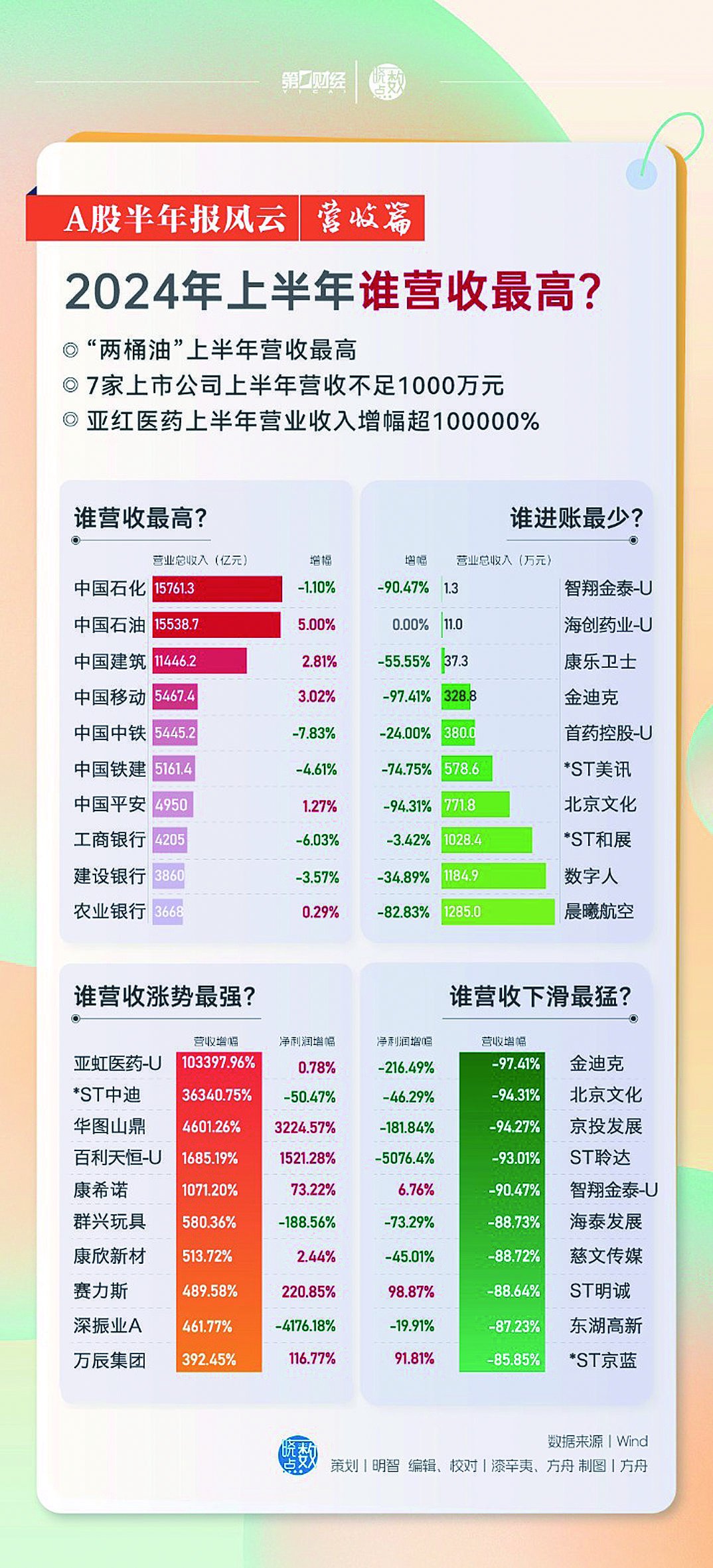 揭秘2024年全年资料免费大全，一站式资源获取平台