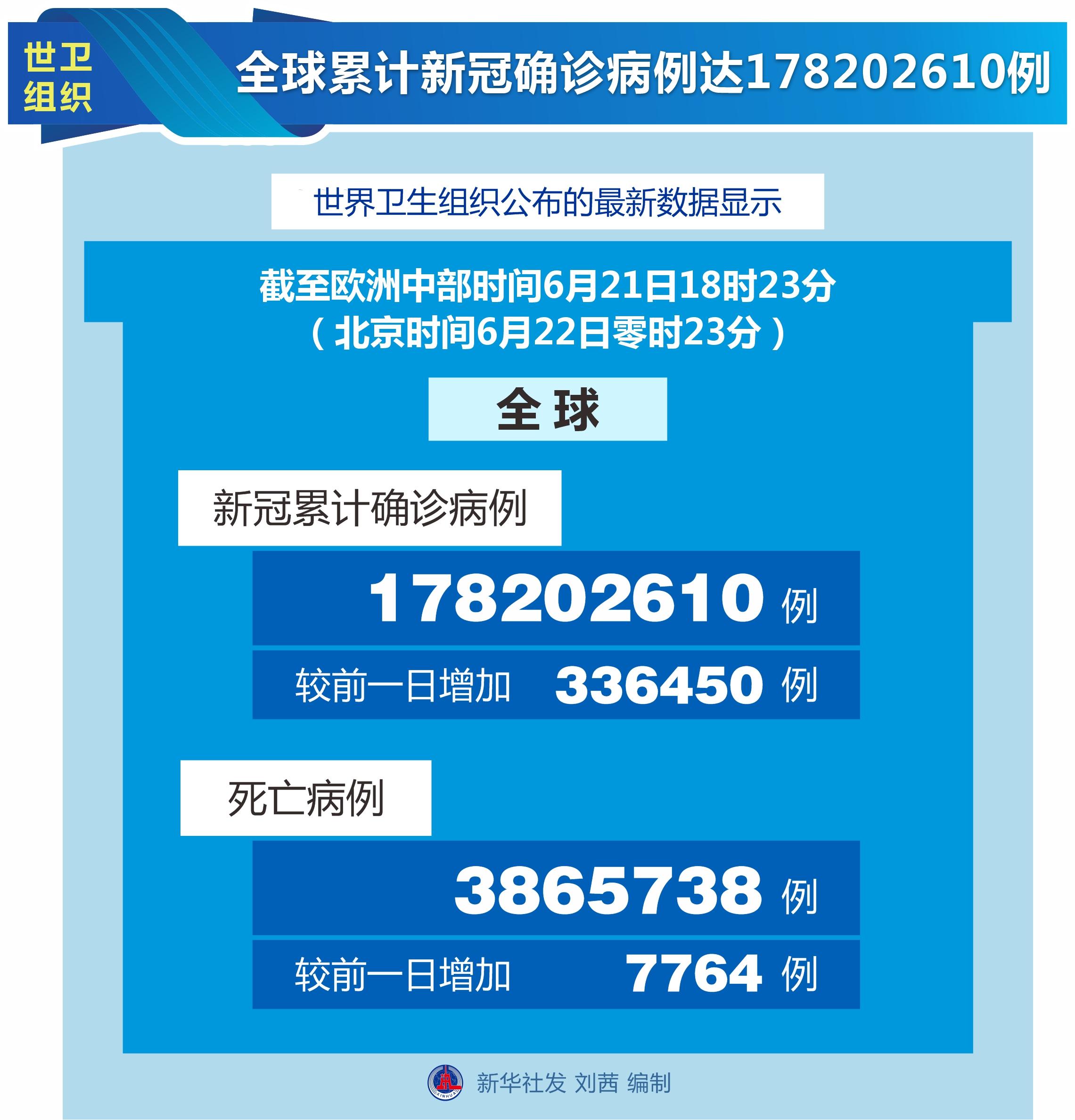 外国最新病例，全球疫情的新挑战与应对策略