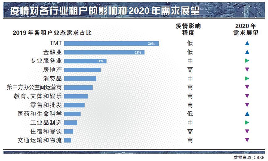 疫情最新隔离措施与策略，挑战与希望并存