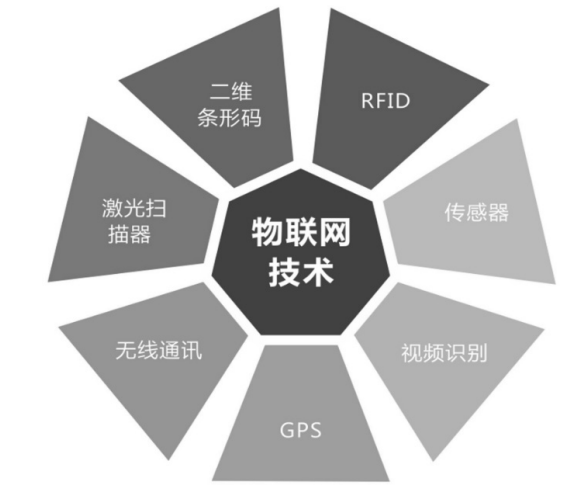 最新屏蔽网技术，应用与前景展望