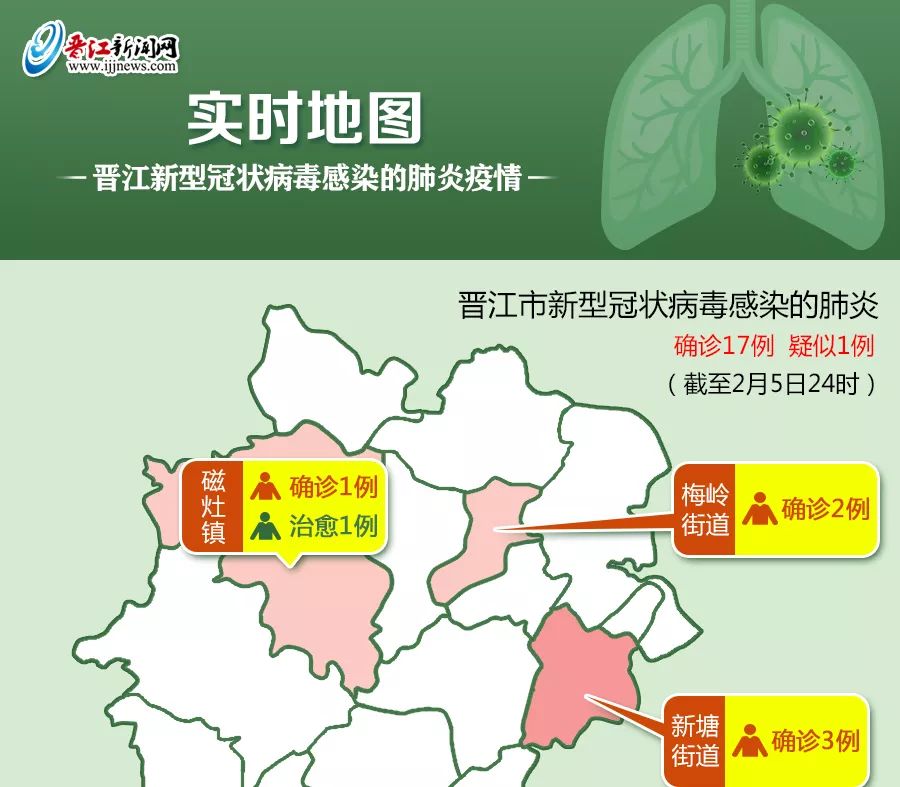 晋江疫情最新动态分析