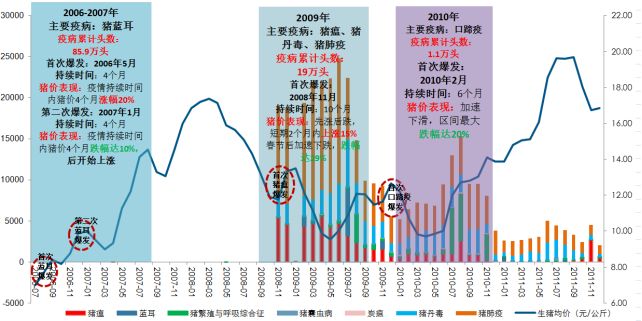 病毒最新公布，全球疫情现状与未来趋势分析