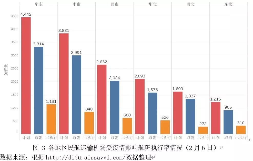 最新疫情背景下的黄山，挑战与机遇并存