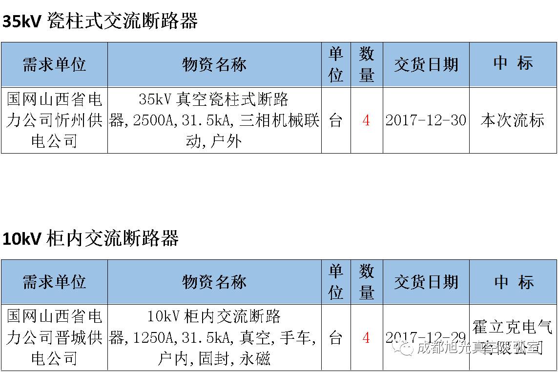 比特币 第78页