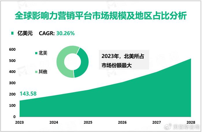 美元最新状况，全球影响力与市场动态分析