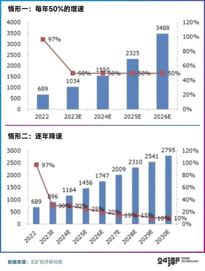 光影留痕 第77页