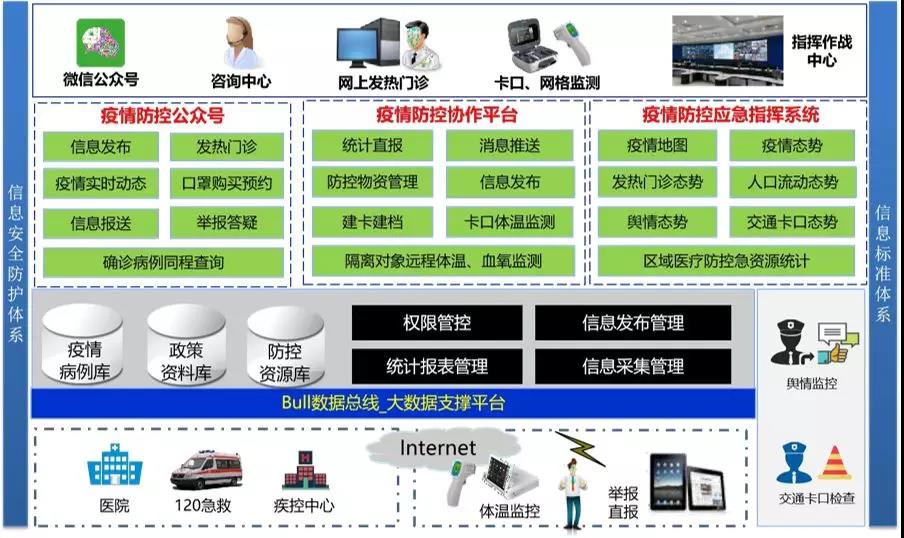 铜陵疫情最新动态与防控措施分析