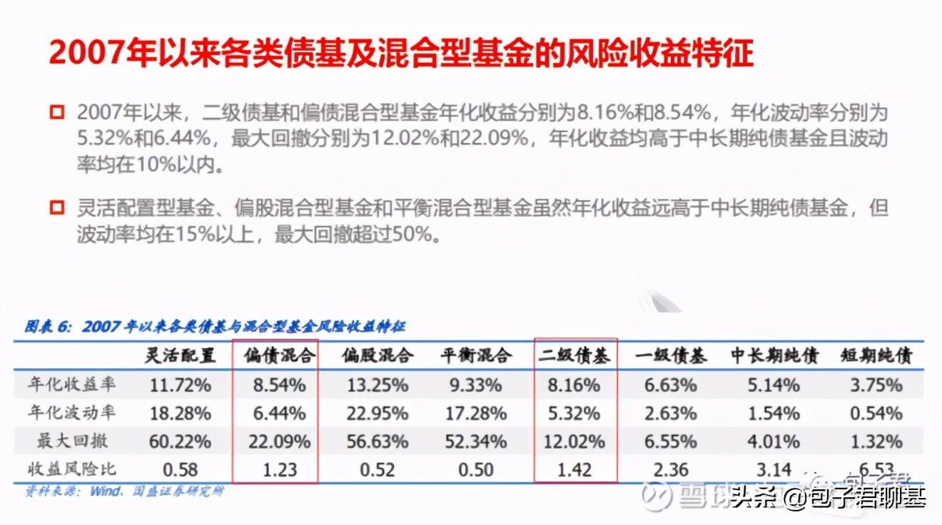 最新低风险投资策略，稳健前行，把握投资新机遇