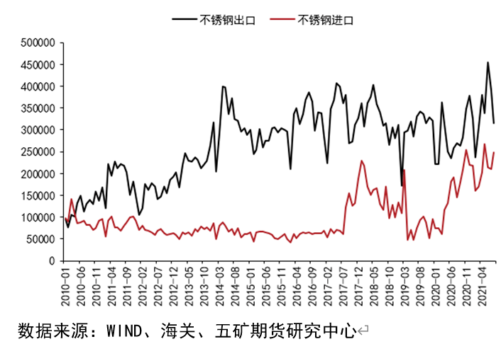 比特币 第74页