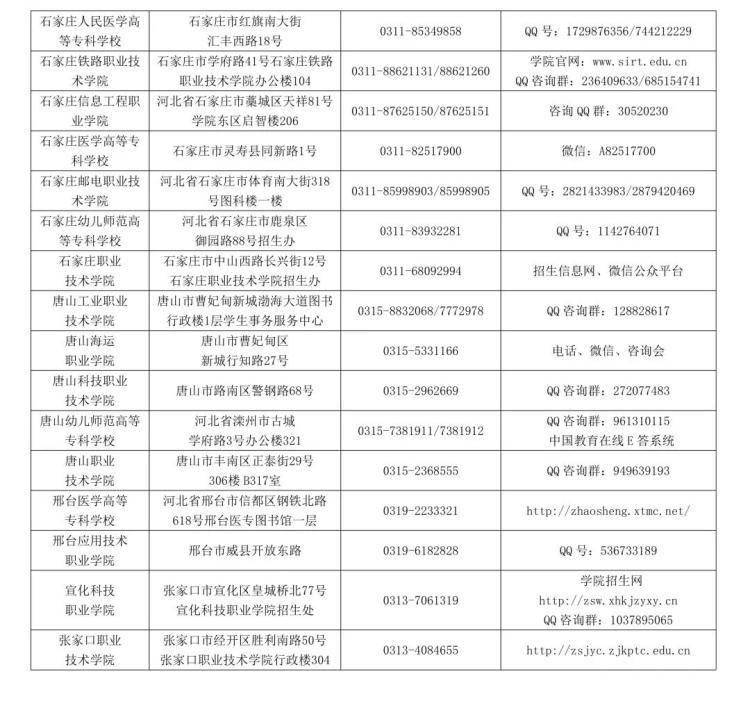 最新打甲鱼技术与方法探讨