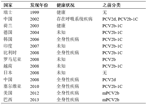 比特币 第73页