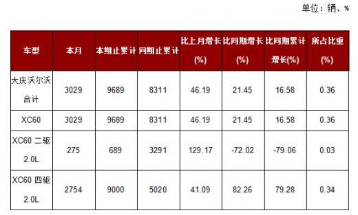 光影留痕 第39页