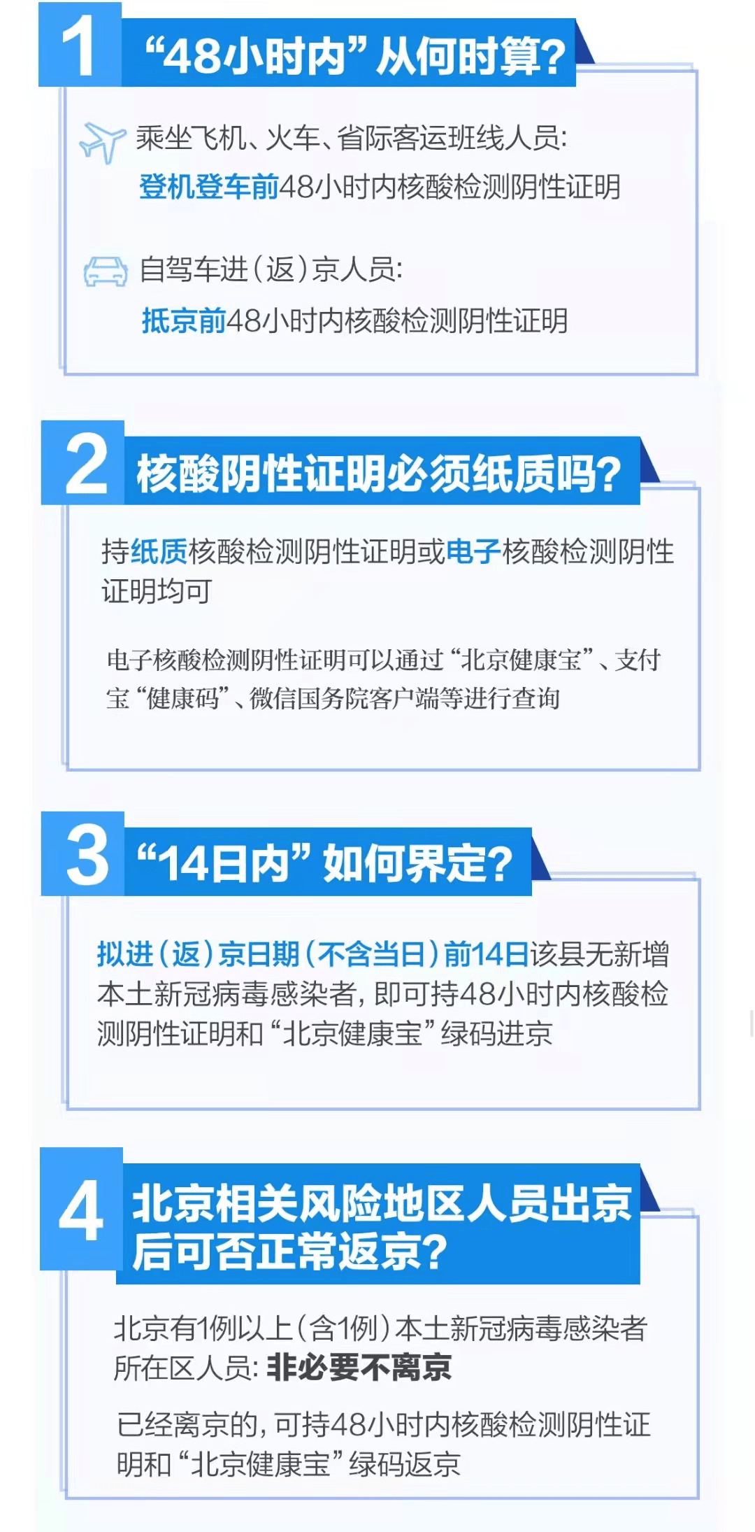 最新返京流程详解