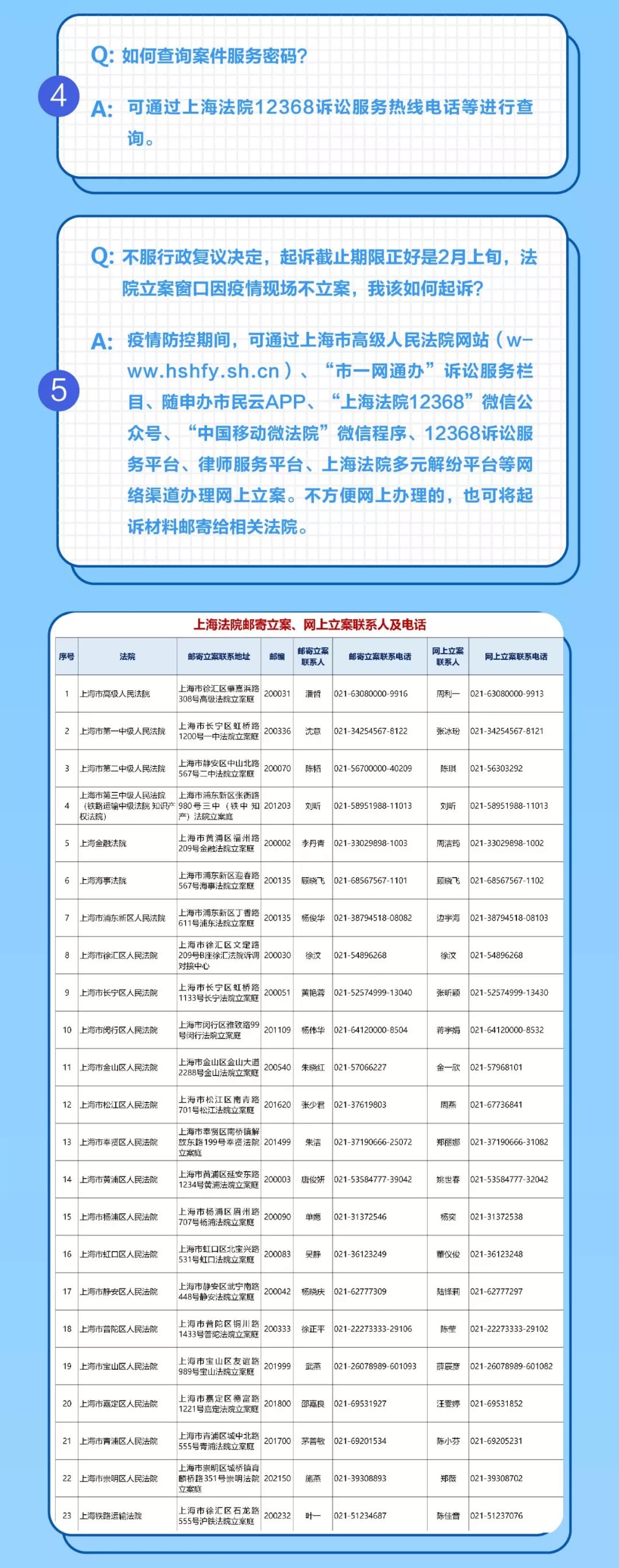 关于222最新网的全面解读