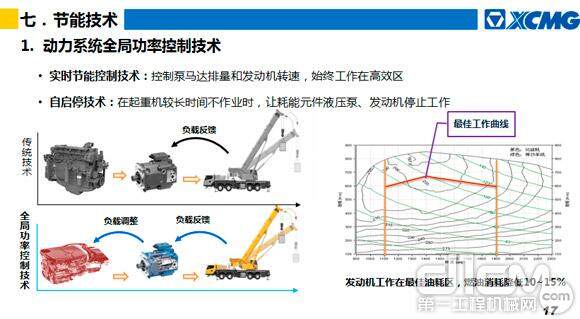 勾机最新技术革新与发展趋势探讨