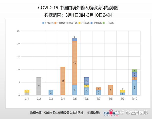 广东最新肺炎，挑战与应对策略