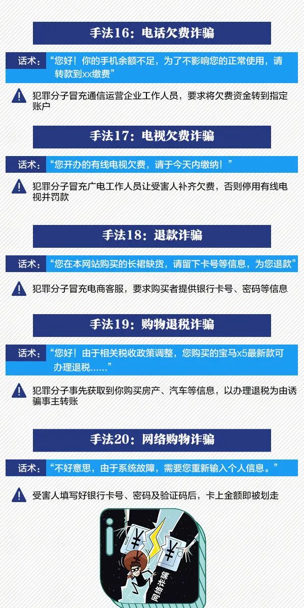 警惕最新骗局，电信诈骗的演变与应对