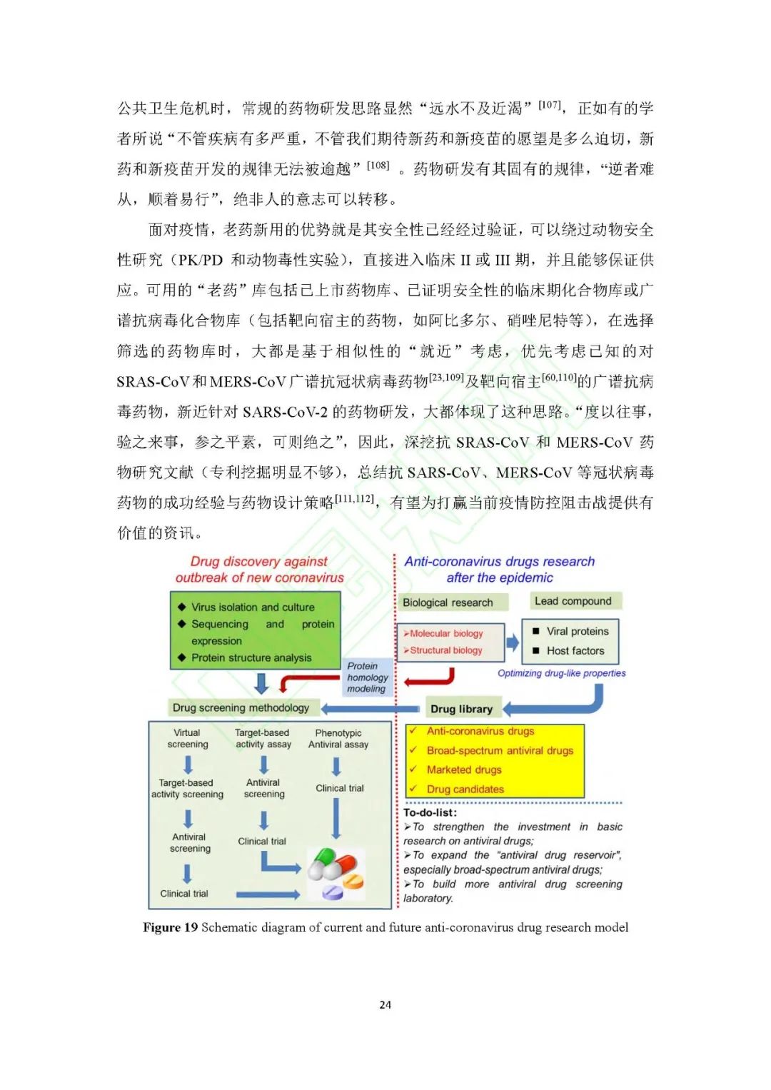 最新冠状药物研究进展及其对抗疫情的重要性