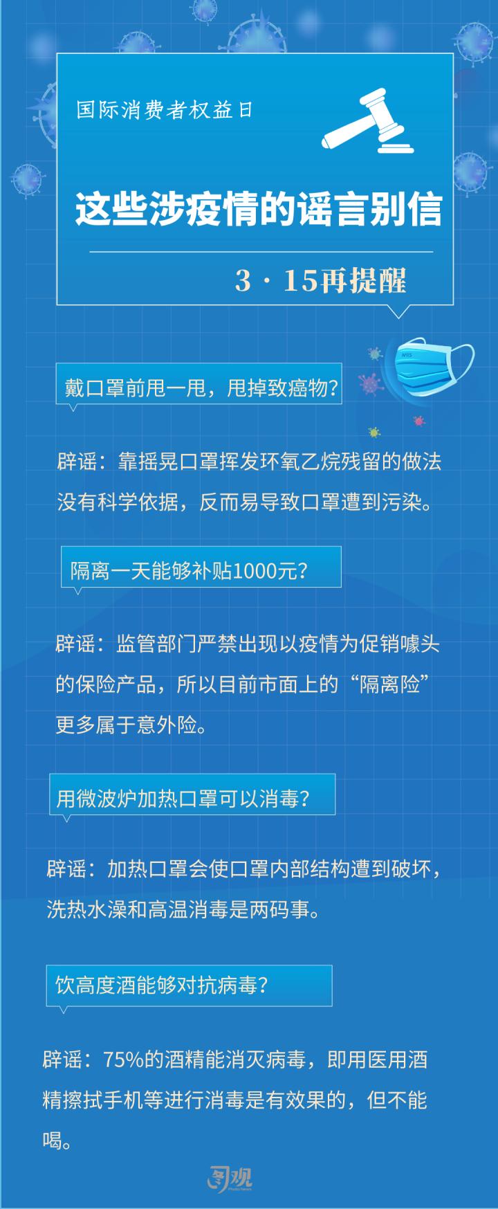 最新疫情骗局，警惕与应对