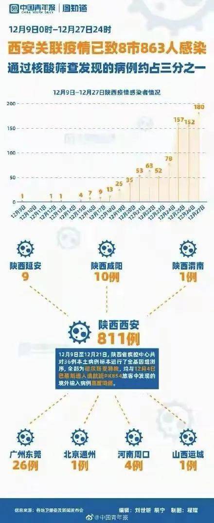 陕县最新病例，全面应对与深度解析