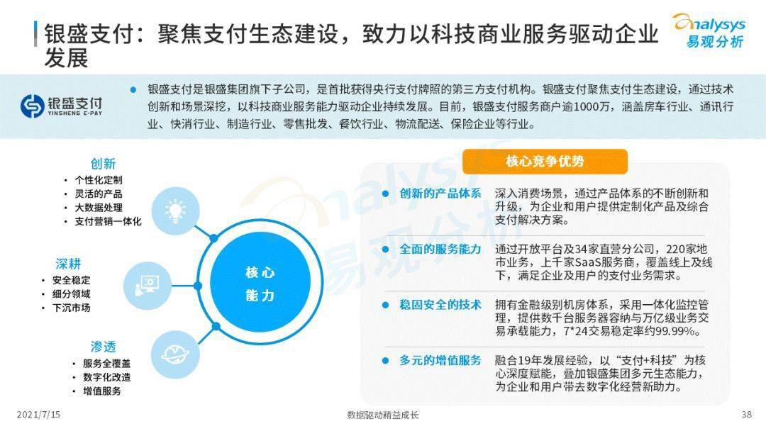 通易付最新动态，引领数字化支付新潮流