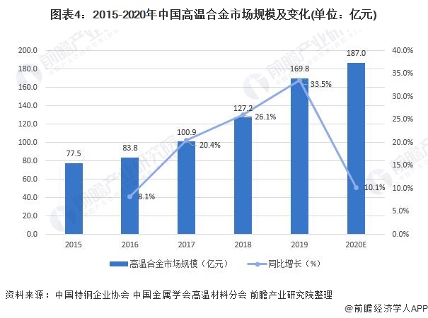 抗击肺炎最新进展与策略分析