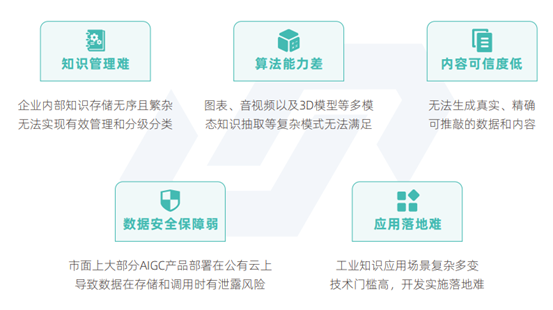 最新云监工技术，重塑企业监控与管理的新篇章