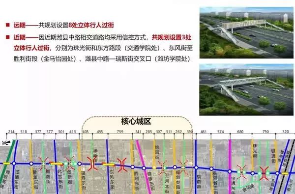 潍坊最新封路信息及影响分析