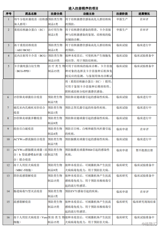 阿里最新业绩，展现强劲增长势头