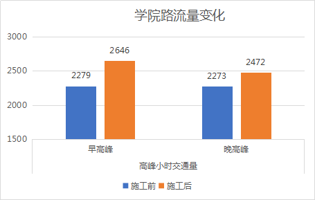 滕州吧最新动态与变迁