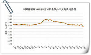 全国下雪最新情况分析