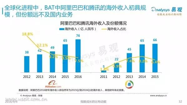 探索最新趋势，2018年R技术的崭新面貌