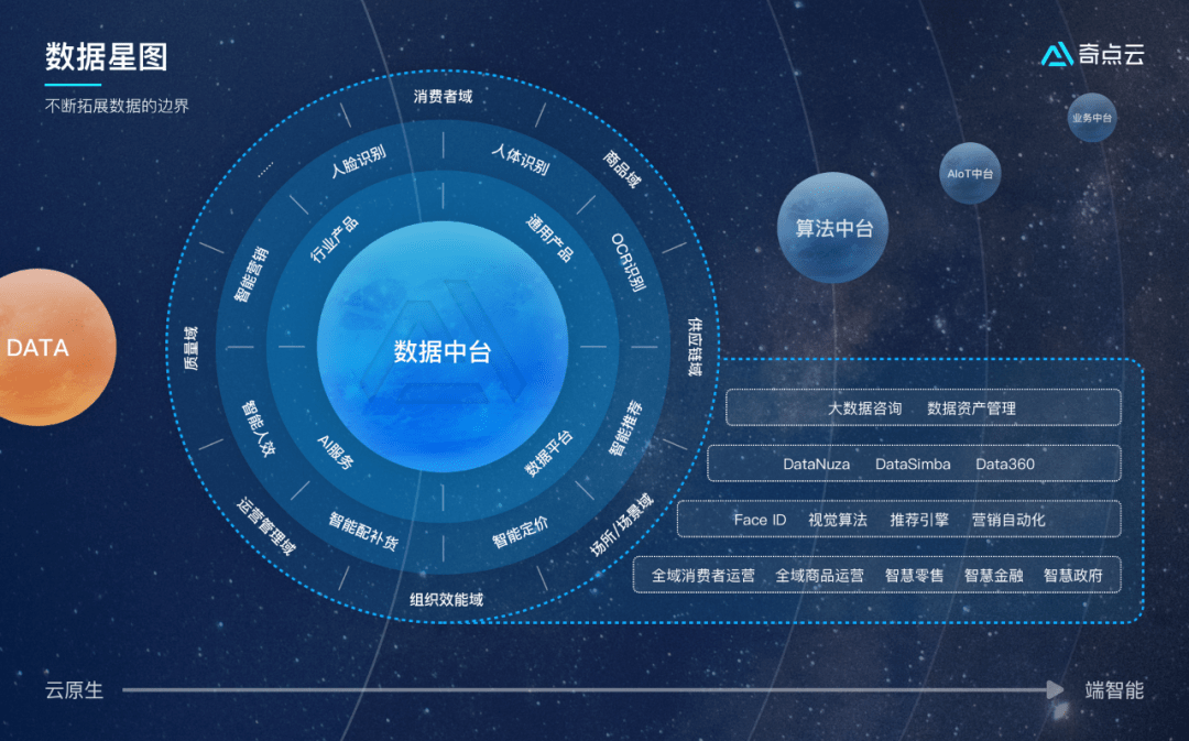 最新云矿，探索未来数字世界的核心资源