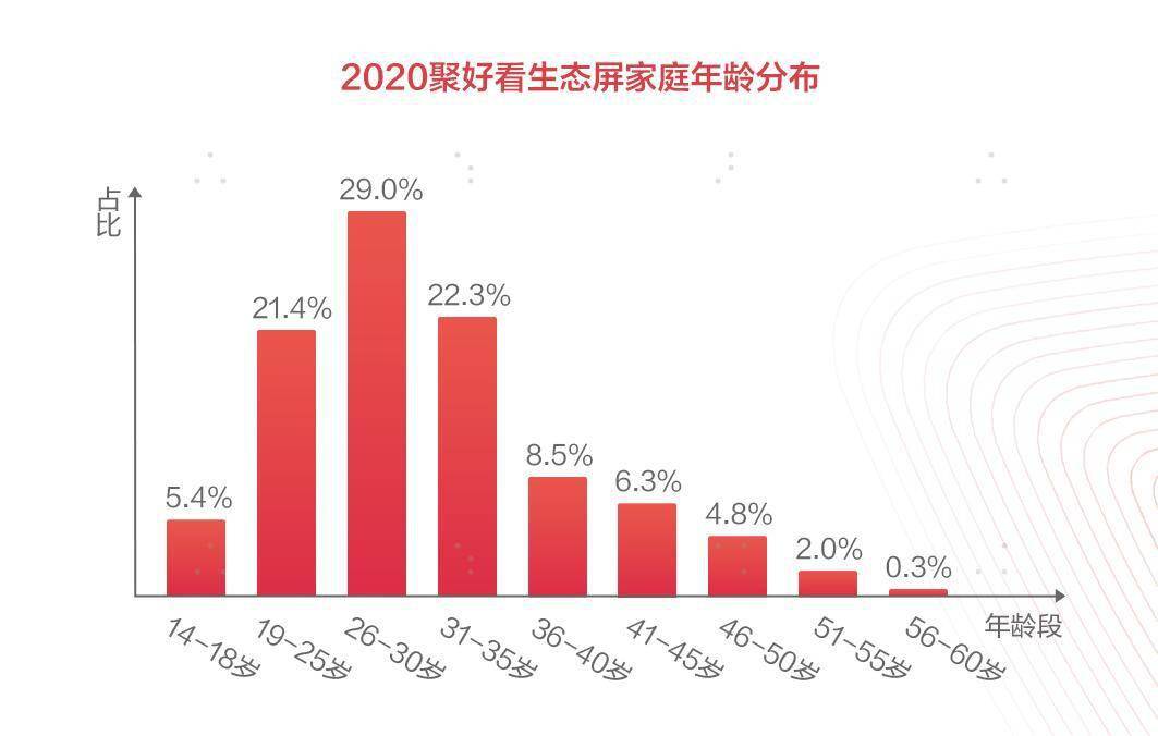 育儿嫂的最新趋势，专业与个性化的融合