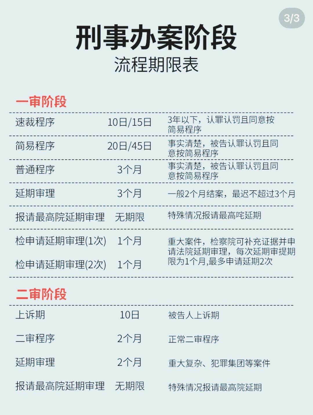 最新被刑拘事件深度解析