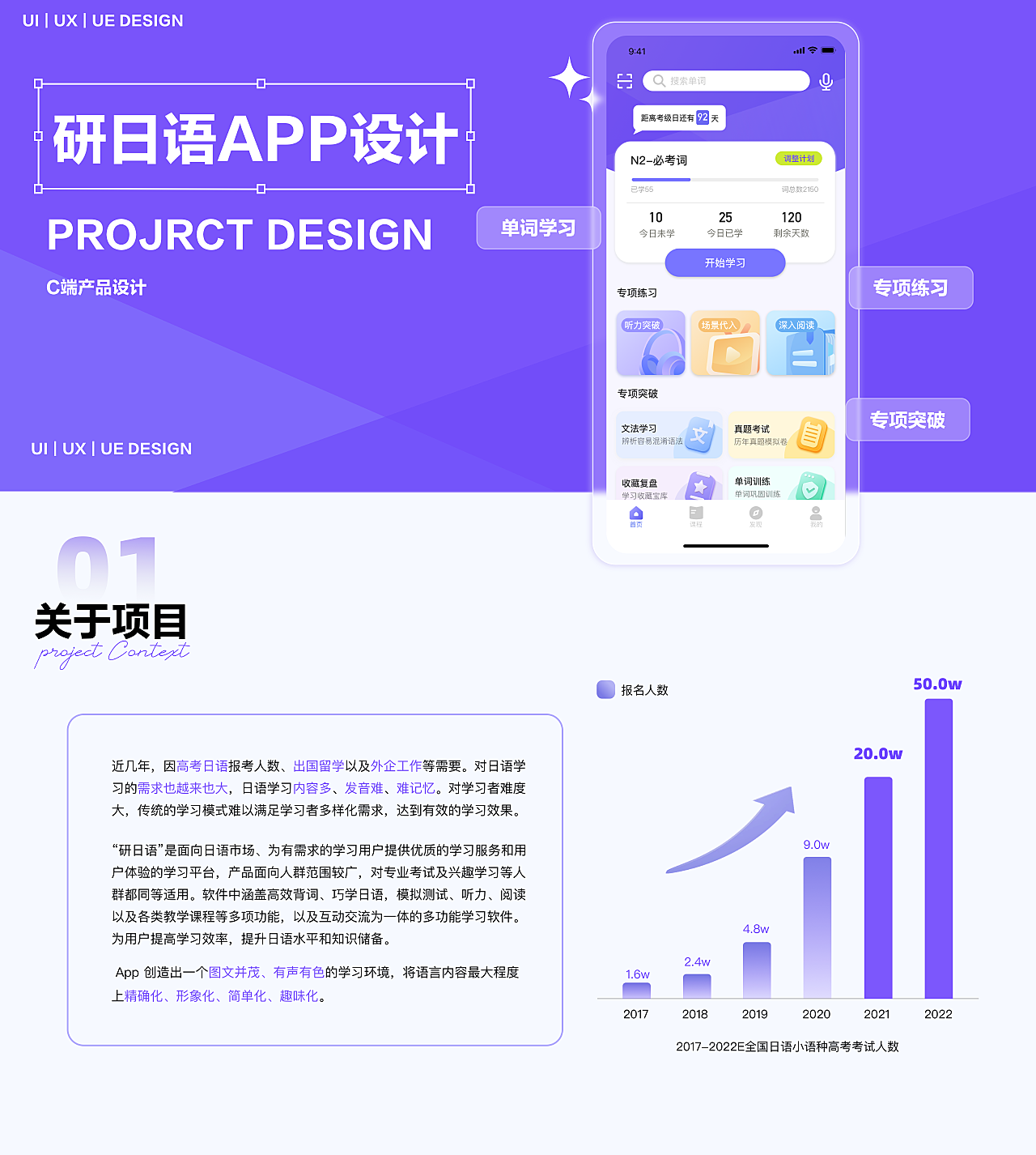 最新通知界面设计研究与应用