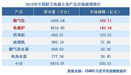 江苏启东房价走势最新消息，市场趋势与未来发展预测