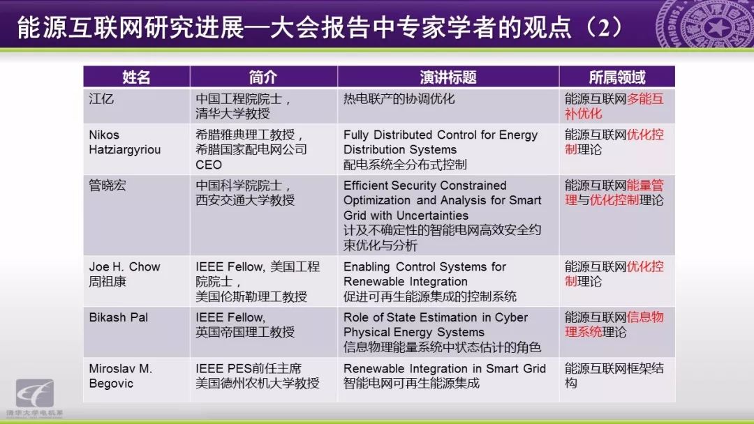 智慧能源股票最新消息，行业趋势与公司动态分析