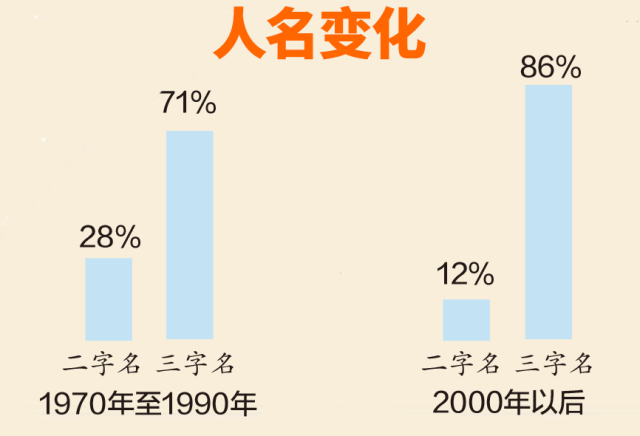 最新消息，武钢是否会迁移？