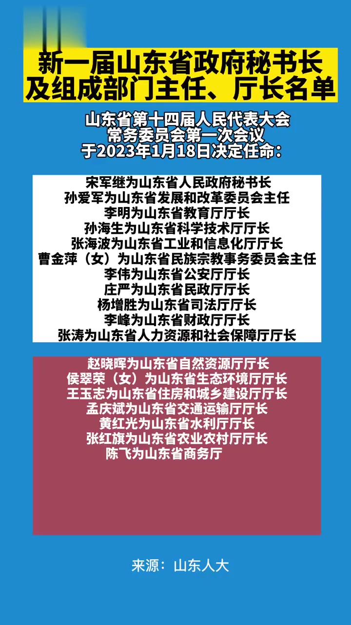 山东省委最新任免通知引发的深度解读与展望