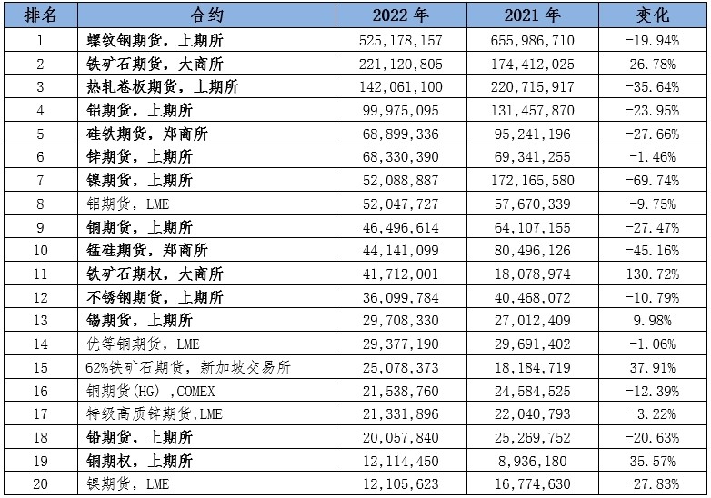 商丘市副市长最新名单及其职能概述