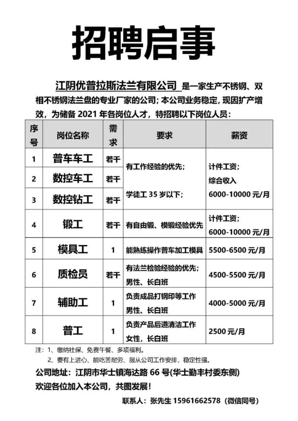 华士招聘网最新招聘动态——职场发展的风向标