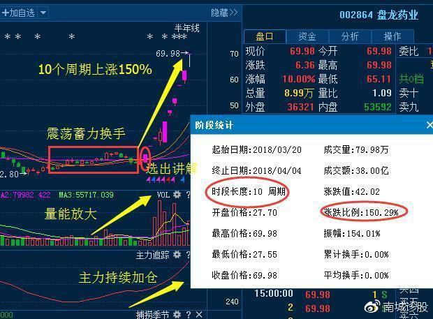 麦达数字最新动态，今日消息一览