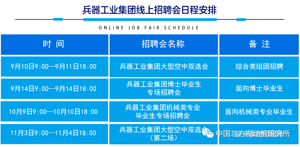 安国北跑药厂最新招聘信息概述及展望