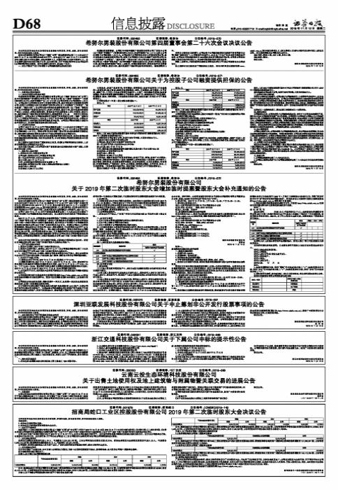 云南云投集团最新消息全面解析