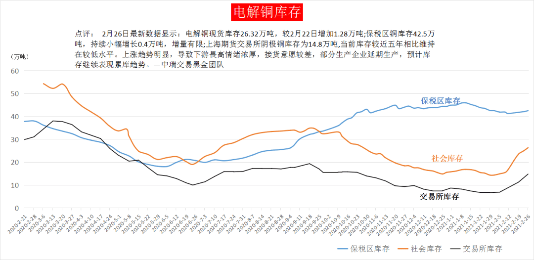 重庆西永房价最新消息，趋势分析与投资洞察