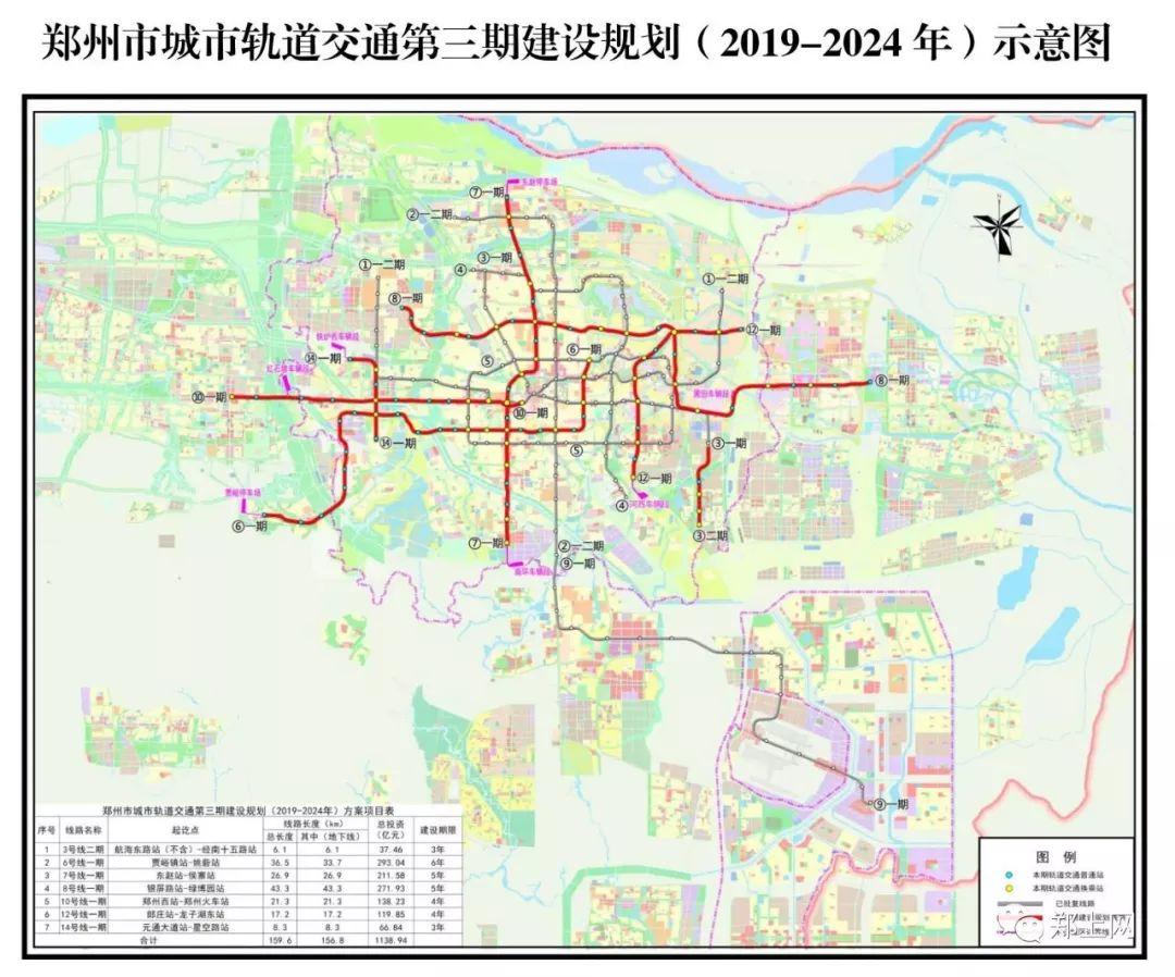 郑州地铁10号线最新进展，建设进展顺利，期待早日通车