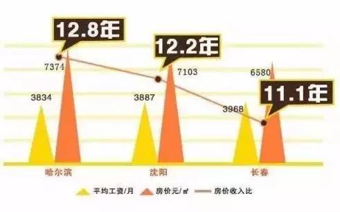 吴江十里锦绣最新房价，市场走势与购房指南